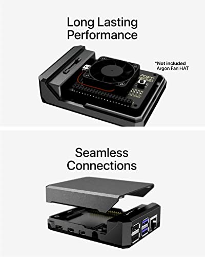Argon Forty NEO Case for Raspberry Pi 4 AR_NEO_Case
