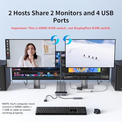 UGREEN 8 Ports AK500 USB 3.0 Hub Plug In Compatibility Multiple Devices