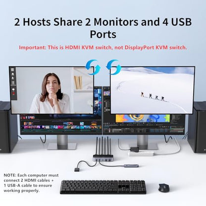 UGREEN 8 Ports AK500 USB 3.0 Hub Plug In Compatibility Multiple Devices
