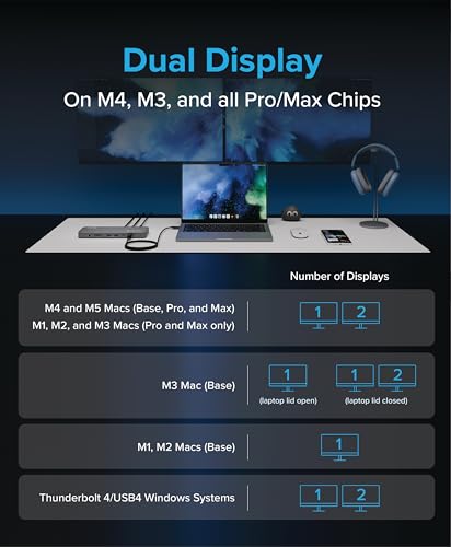 Plugable 13-in-1 Thunderbolt 4 Dock TBT-UDM Dual 4K HDMI 100W Charger 13 Ports USB-C USB-A 6x USB 4x HDMI