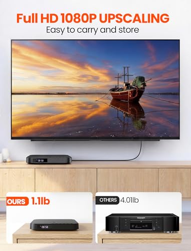 Desobry 16 Inch DVD Player TV Combo 1920x1080 1 HDMI