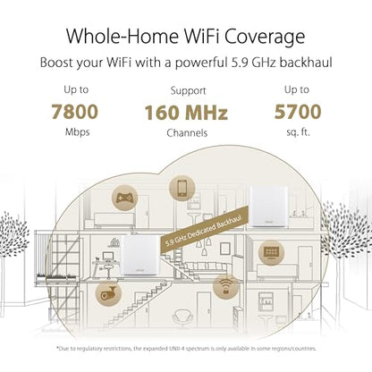 ASUS ZenWiFi XT9 AX7800 Mesh WiFi System Tri-Band 802.11ax Up to 2850 sq ft