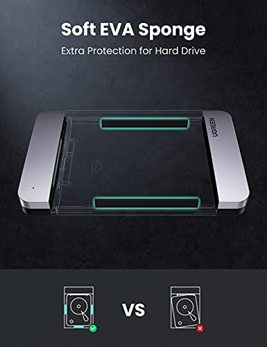 UGREEN 2.5" SATA SSD HDD Hard Drive Enclosure USB 3.1 Type C Aluminum 6TB 6Gbps Compatible with PC, Laptop, Xbox