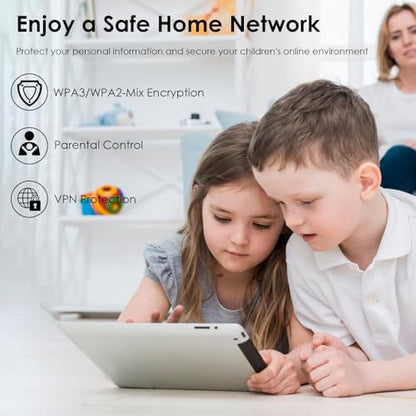 WAVLINK AX3000 WN551X1 Dual-Band WiFi 6 Router 3.0 Gbps Max Data Transfer Rate 4800 Sq Ft Coverage Internal Antenna