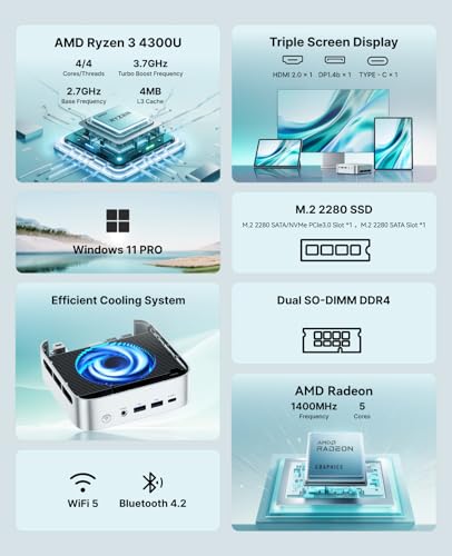 ACEMAGIC Mini PC 4300U 3840x2160 HDMI DisplayPort DDR4 Micro PC