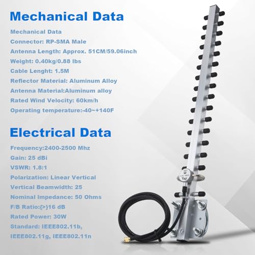 Kaunosta 50Ω RP-SMA Connector 1.45m WiFi Antenna 2.4GHz