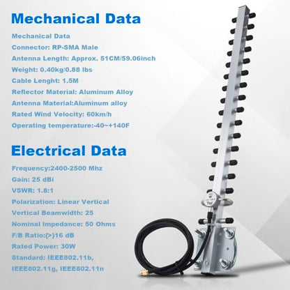 Kaunosta 50Ω RP-SMA Connector 1.45m WiFi Antenna 2.4GHz