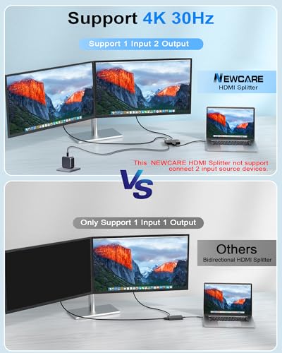 NEWCARE HDMI Splitter 1x2 AC Adapter Compatible, 4K Resolution, Mirror Mode Only
