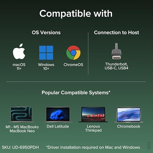 Plugable USB C Laptop Docking Station 4K 60Hz UD-6950PDH