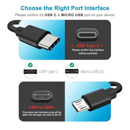 WZHENB USB Type C Wall Charger G.S013A#01 12W 2A