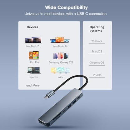 Luonanava USB C Hub 7 Ports 4K HDMI 5Gbps USB 3.0 DE-HDMI-005