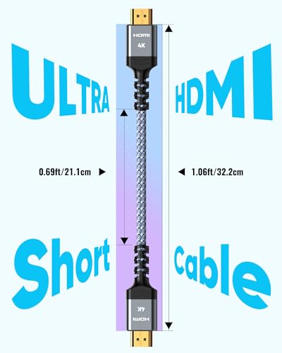 Highwings 1.07ft 4K HDMI Cable 18Gbps Male-to-Male with Ethernet