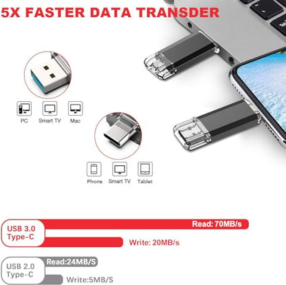 Vansuny 128GB B07LGKTNJ2 USB 3.0 Type C Flash Drive
