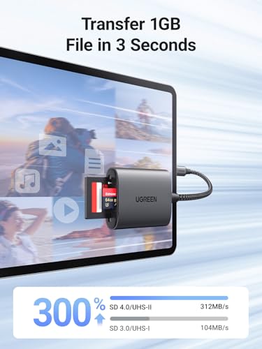 UGREEN 2-Slot USB Type C SD Card Reader 312MB/s Data Transfer Rate for SD, Micro SD and UHS Cards