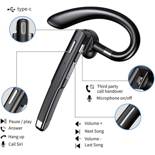 Agkey On Ear RM Wireless Headset Bluetooth Version 5.3 Noise Cancelling