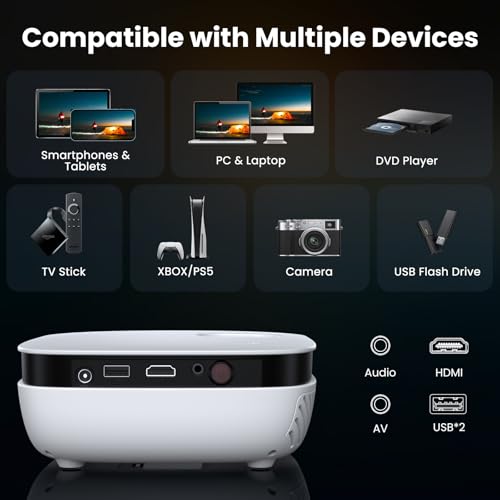 NICPOW Portable Projector RD850 1280x720 7500 Lumens LED LED Projector