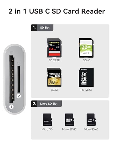 WNXSLOAD 2-Slot USB-C SD Card Reader WNXS_C014Lite