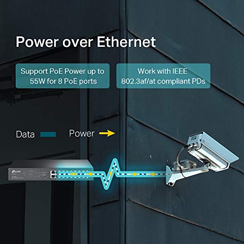 TP-Link 16-Port TL-SG1016PE PoE+ Switch 120V 40W Output 40C Metal RJ45