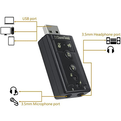 DSYJ 7.1 Channel 78BW0212034 Digital To Audio Converter Module