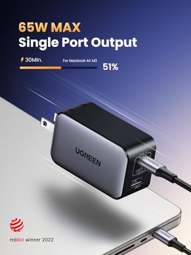 UGREEN 65W CD244 3-Port USB-C Wall Charger - Compact Fast Charging Power Adapter