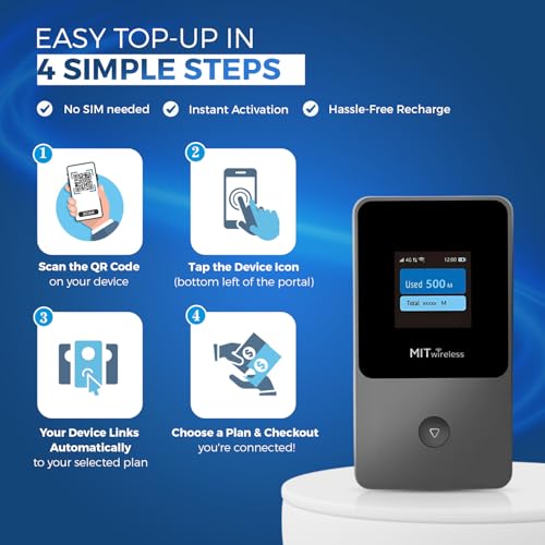 MITwireless Solutions WiFi T8 4G LTE Portable Hotspot Dual-Band 2.4GHz