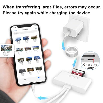 JOOPSHEE 5-Port Memory Card Reader 480Mbps Access SL-1032Pro USB Type C