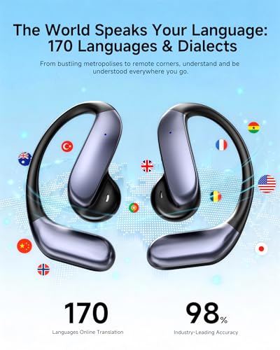 SONQI In-Ear Bluetooth Translating Earbuds Model: B0GWD18F8J