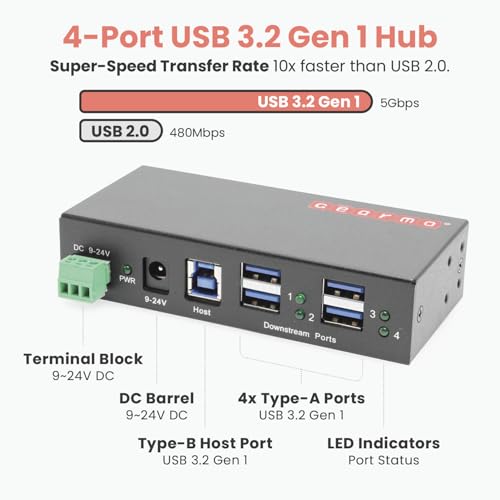 Gearmo 4-Port USB 3.0 Hub with ESD Protection and Industrial Enclosure