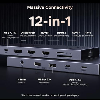 UGREEN 12-Port Docking Station Model 55767 with 2 HDMI, DisplayPort, 10G USB C, USB A 2.0, 100W Power Delivery, SD/TF Reader, Gigabit Ethernet, 3.5mm Audio Interface