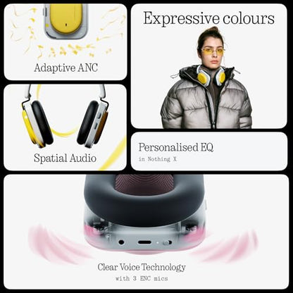 Nothing B186 3.5mm Jack Over-Ear Headphones Wireless Bluetooth 5.4 Audio