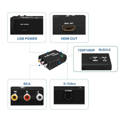 WNNZVCC 2.71 x 2 x 0.07 inches HDMI Converter for AV and S-Video