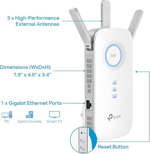 TP-Link AC1900 RE550 WiFi Extender 1900 Mbps Dual-Band Ethernet