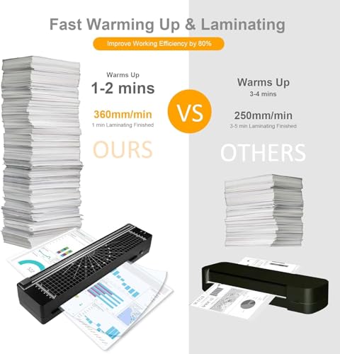 Queceuy Laminator 9" Model QL-2023 300mm/min Dual-Roller Professional