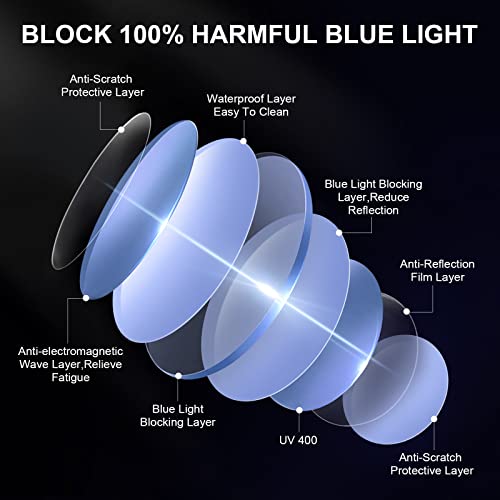 Okany 3 Count 8093 Polycarbonate Blue Light Blocking Glasses