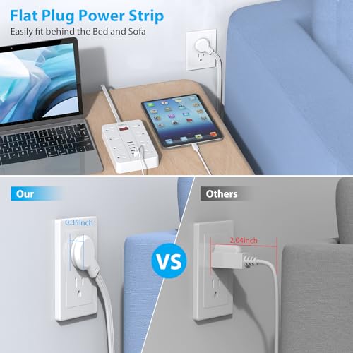 SMNICE 8 Outlets 6 USB Ports 125 Volts Power Strip Model 1 Type B