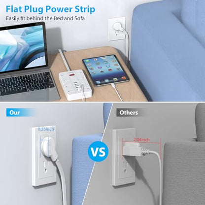 SMNICE 8 Outlets 6 USB Ports 125 Volts Power Strip Model 1 Type B