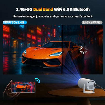 CAMWORLD Portable Mini Projector 720p 60Hz LCD