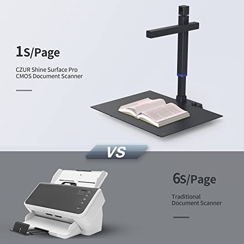 CZUR 16.5x11.7 inches Shine Surface Pro 4608x3456 Document Scanner