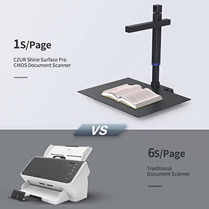 CZUR 16.5x11.7 inches Shine Surface Pro 4608x3456 Document Scanner