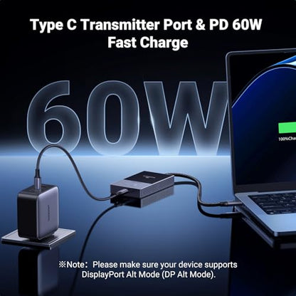 UGREEN 164FT Wireless USB C Transmitter and HDMI Receiver 1080P@60Hz Wi-Fi
