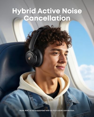 Soundcore Life Q30, Model A3028, Wireless, Bluetooth 5.0, Over-Ear Headphones