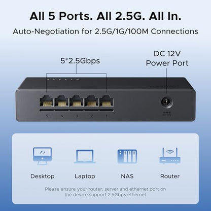 UGREEN 5-Port 2.5Gb Ethernet Switch, Model CM953, Unmanaged Network Hub