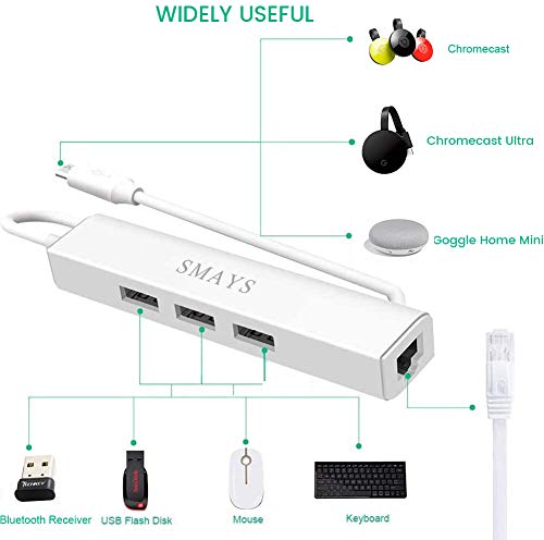 Smays Ethernet Adapter 3-Port USB Hub 100Mbps White Plastic