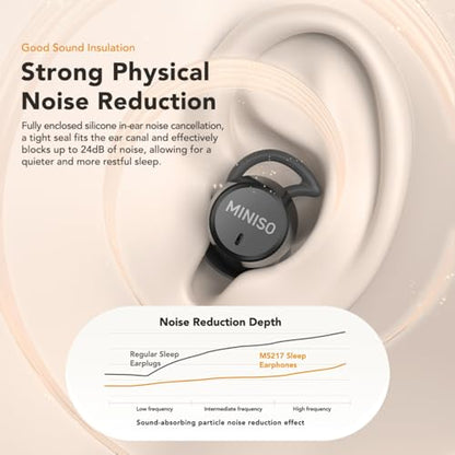 MINISO MS217 Earbuds Wireless Bluetooth 6.0 30 Hours Noise Cancellation Earbuds