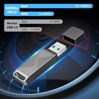 EASTBULL 32GB USB 3.0 Flash Drive Model Fat32