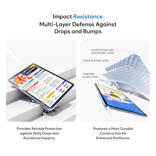 MOBDIK 9.59" L x 6.87" W Matte Tempered Glass Screen Protector for iPad 11th / 10th Generation