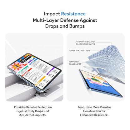 MOBDIK 9.59" L x 6.87" W Matte Tempered Glass Screen Protector for iPad 11th / 10th Generation