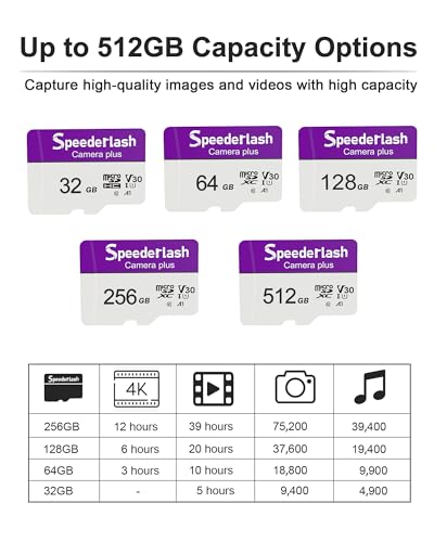 Speederlash 32GB SDTF32CP-2pk Micro SDXC Class 10 Card