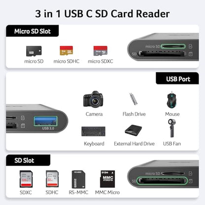 Acer 3-in-1 USB Type C Card Reader ODK4H0 USB 3.0