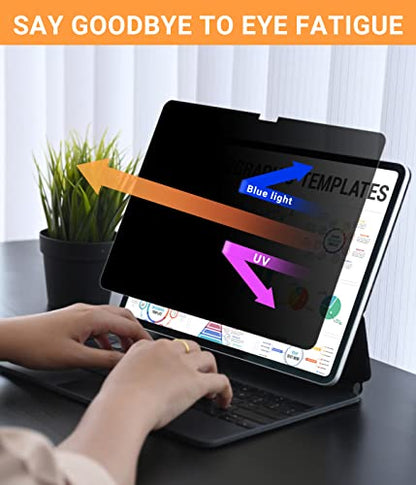 FILMEXT 10.9 inch Privacy Screen Protector for iPad Models A2696/A2757/A2777/A3354/A3355/A3356, Matte Anti-Fingerprint